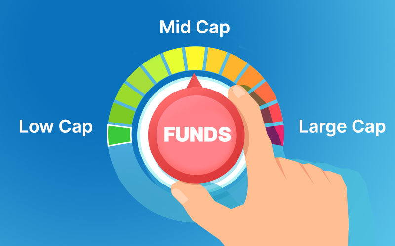 Benefits of Investing in Mid-Cap Funds